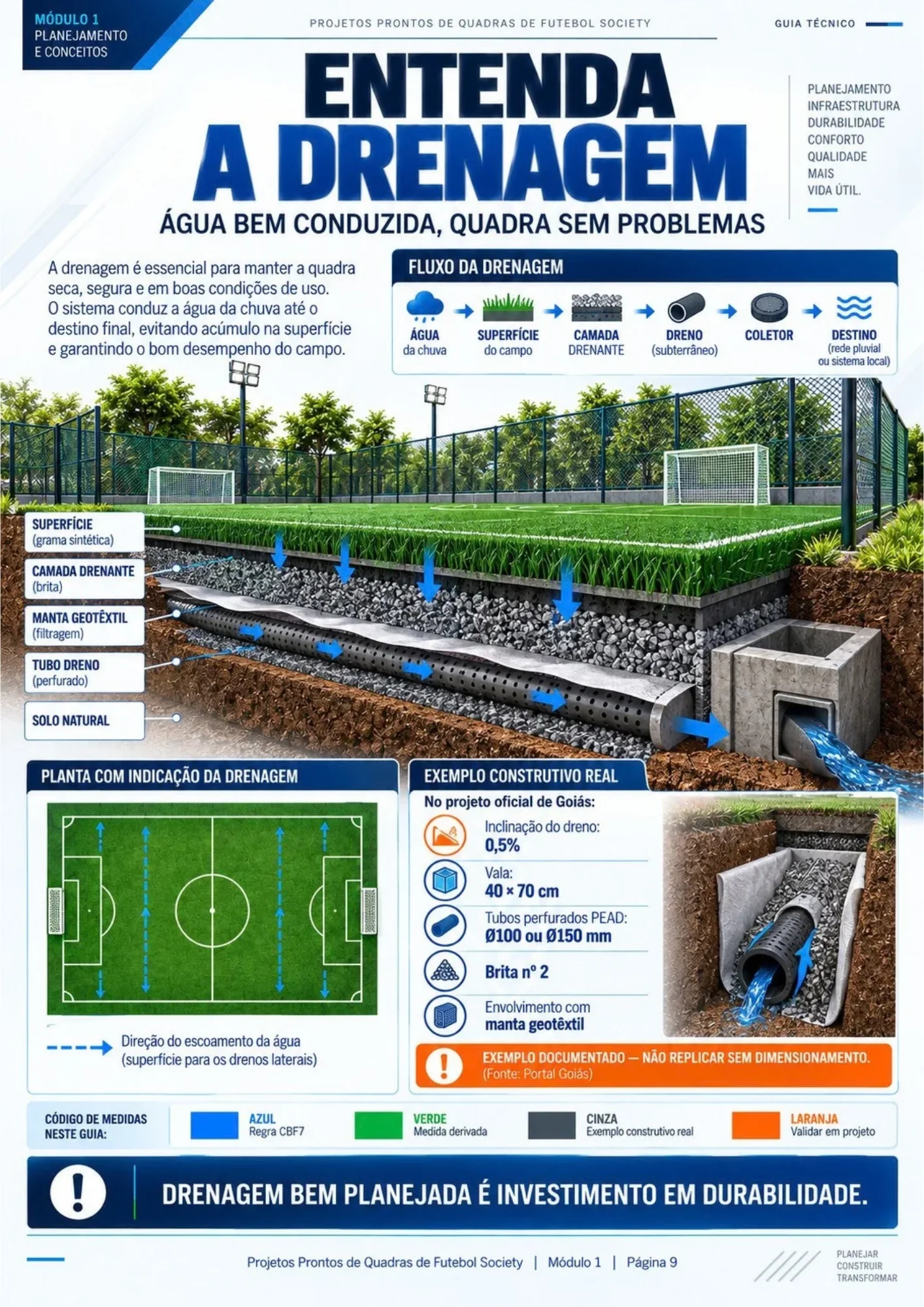 Prévia de página do material